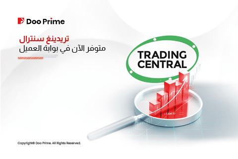 Trading Central متاحة الآن على بوابة عملائنا