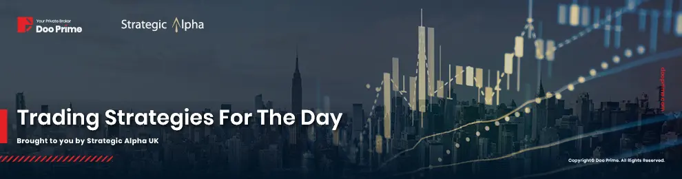 Doo Prime - Trading Strategies - 21 August 2020 | www.dooprime.com