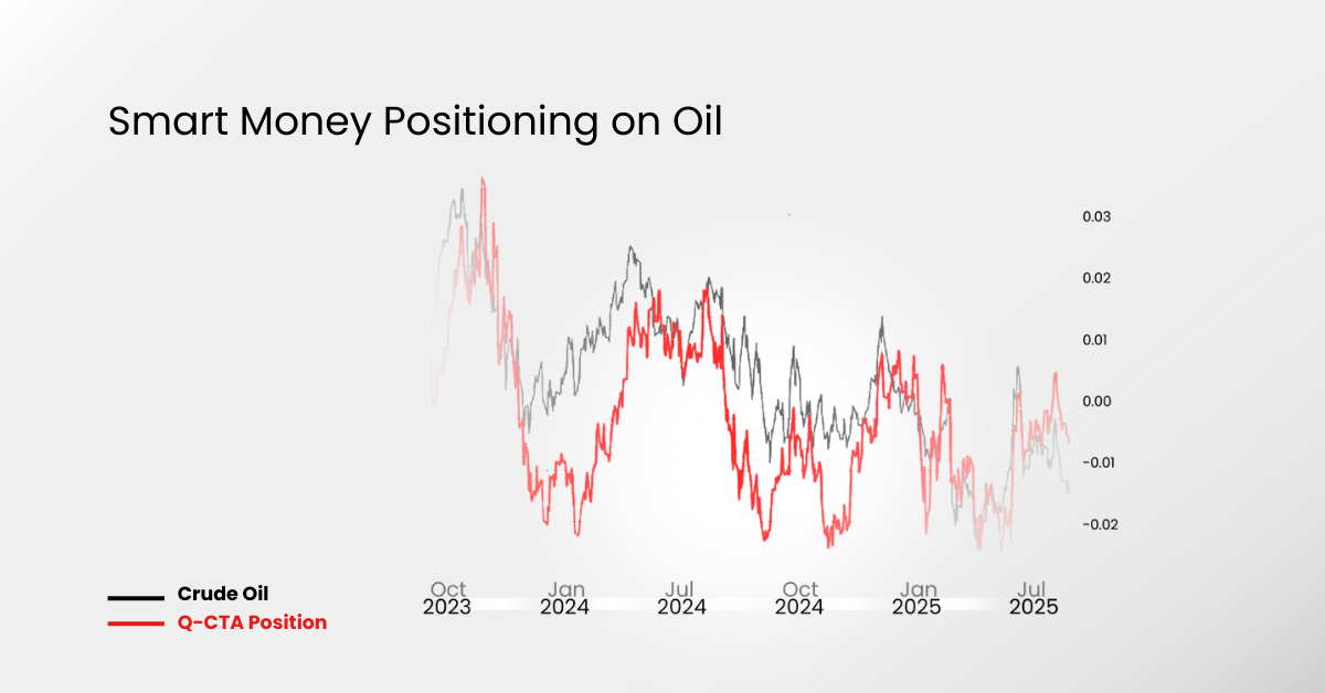 trump-putin summit smart money on oil
