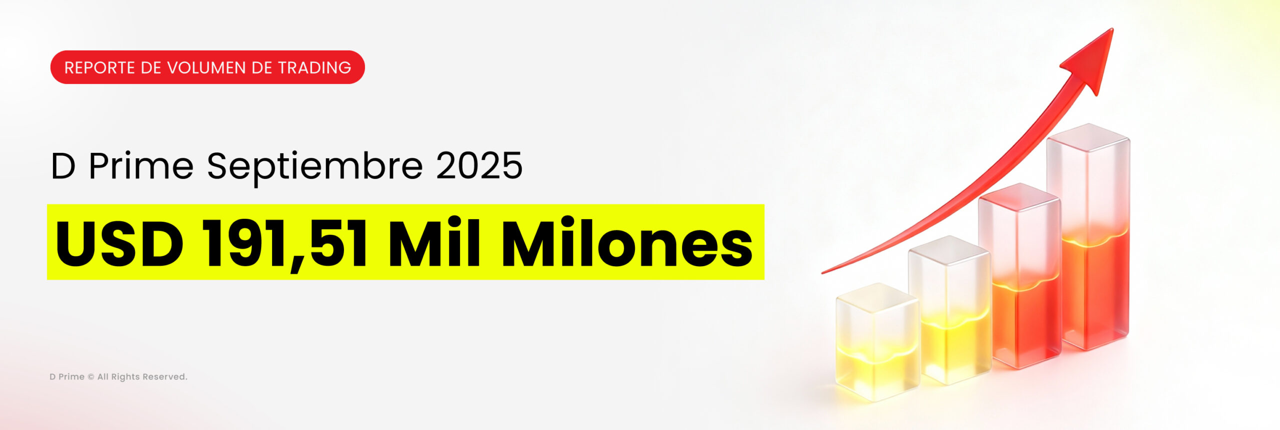 El volumen de Operaciones de D Prime Registra un Crecimiento del 37 % en Septiembre de 2025