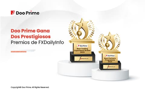 Doo Prime Gana Dos Prestigiosos Premios de FXDailyInfo